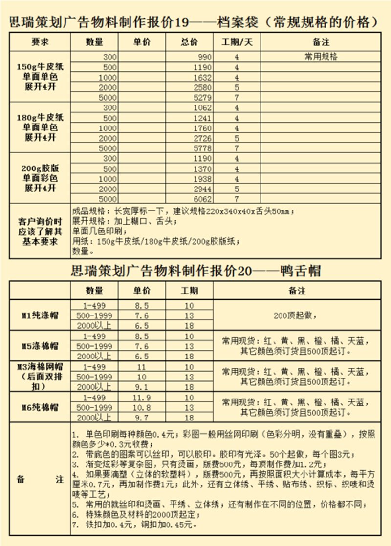 品牌策划：塑造成功的故事线
